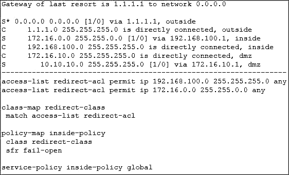 New 350-701 Test Labs - 350-701 Valid Exam Blueprint, Implementing and Operating Cisco Security Core Technologies Practice Guide