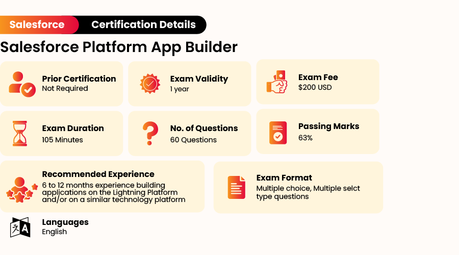 Clear Platform-App-Builder Exam | Salesforce Platform-App-Builder Dumps Free & Reliable Platform-App-Builder Braindumps