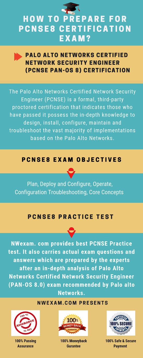 Valid PCCSE Guide Files, PCCSE Latest Test Simulations