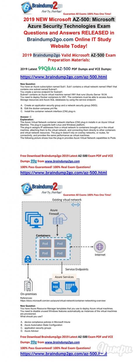 Microsoft AZ-500 Certification Cost - Latest Real AZ-500 Exam