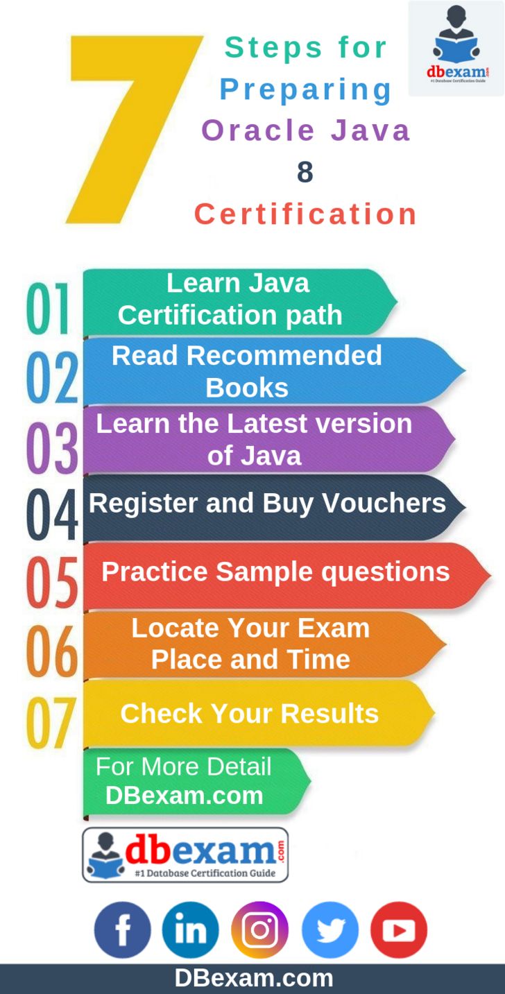 Exam Desktop-Specialist Tutorials, Real Desktop-Specialist Testing Environment | Exam Cram Desktop-Specialist Pdf