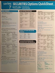 Series-7 Exam Review - FINRA New Series-7 Test Questions