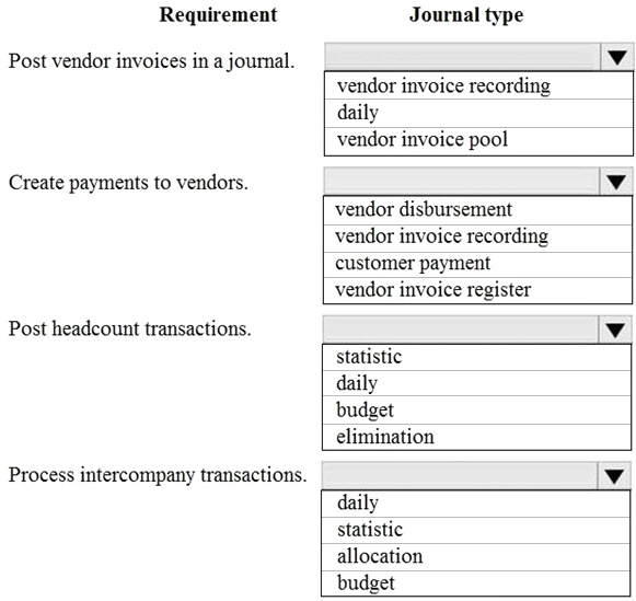 Microsoft MB-310 Free Vce Dumps - Valid MB-310 Study Plan