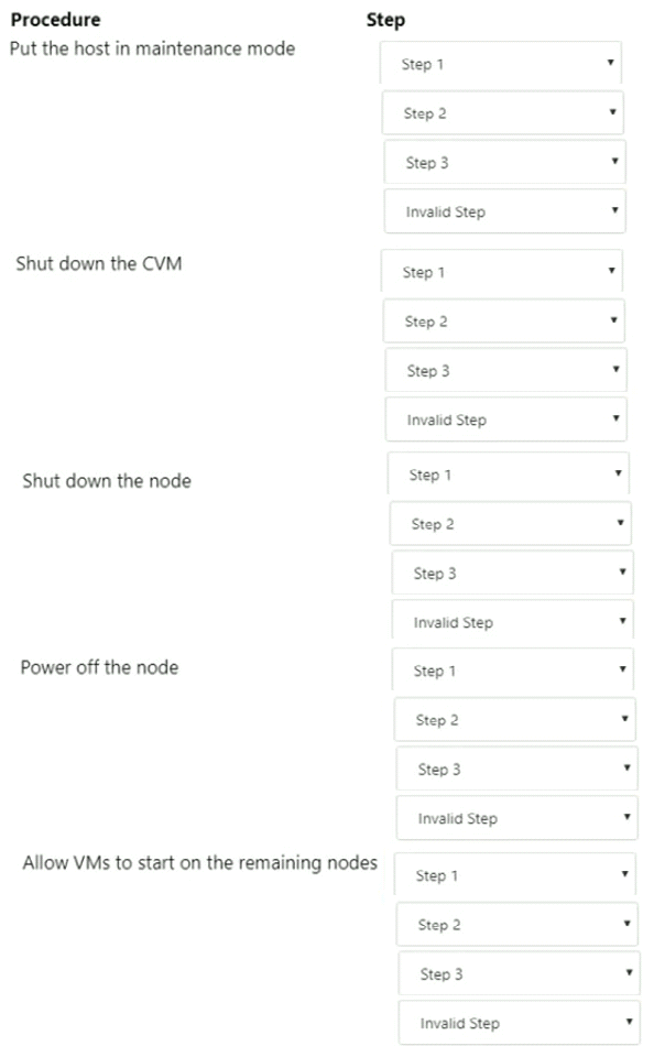 Latest NCP-MCI-6.5 Exam Fee & Nutanix NCP-MCI-6.5 Standard Answers