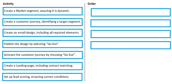 Vce MB-220 Files | Latest MB-220 Exam Vce & Latest MB-220 Learning Material