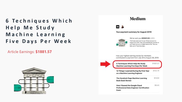 Google Professional-Machine-Learning-Engineer Frenquent Update | Valid Dumps Professional-Machine-Learning-Engineer Sheet