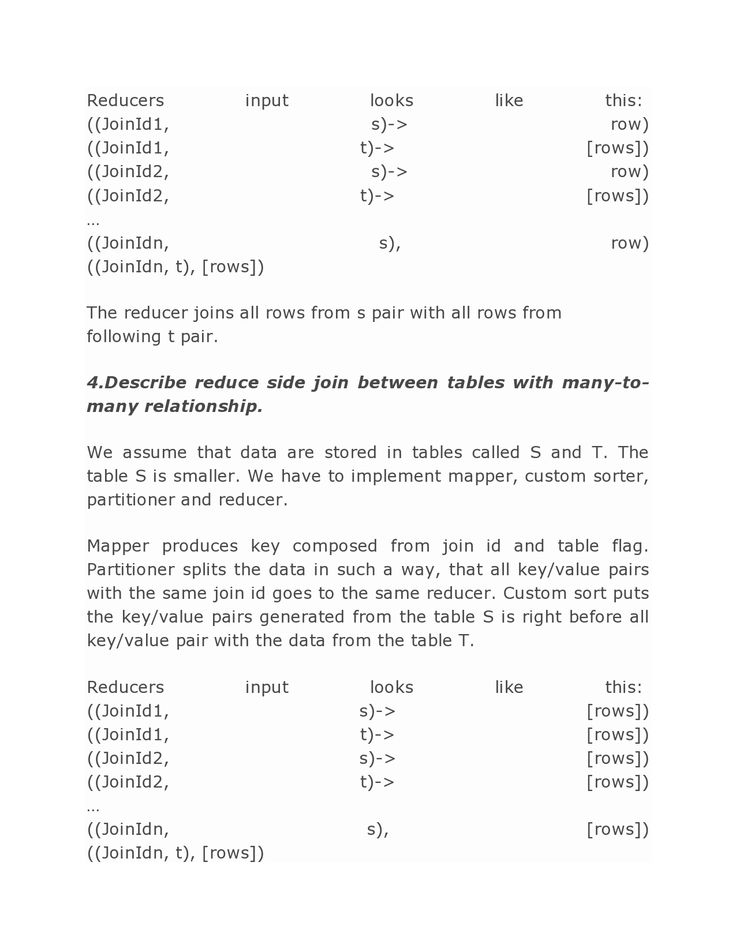 Customer-Data-Platform Top Exam Dumps | Customer-Data-Platform Exam Book & Customer-Data-Platform Exam Dumps