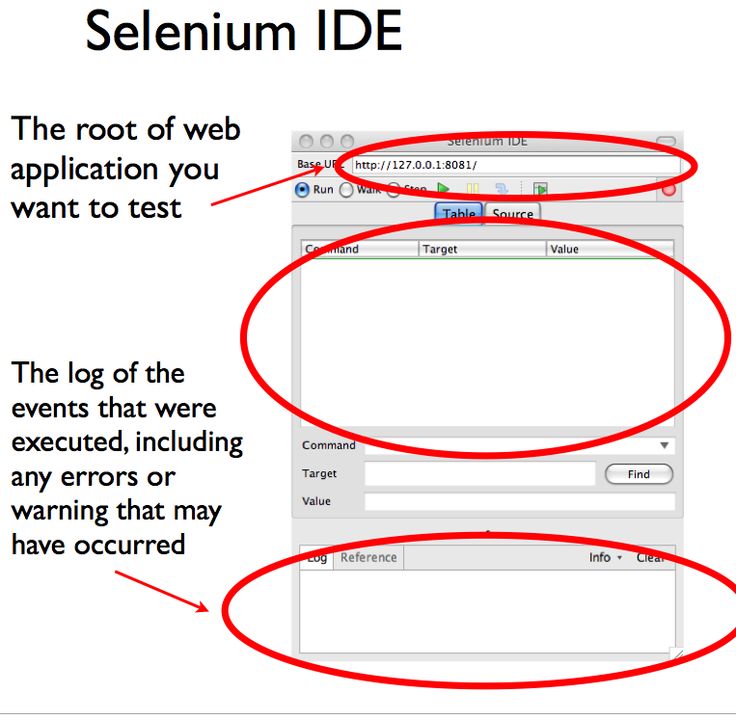 Salesforce Development-Lifecycle-and-Deployment-Architect Real Dumps, Development-Lifecycle-and-Deployment-Architect Valid Exam Preparation