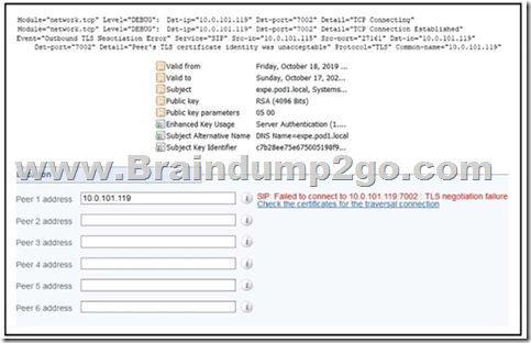 Microsoft MB-230 Reliable Exam Pattern & MB-230 Dumps Vce