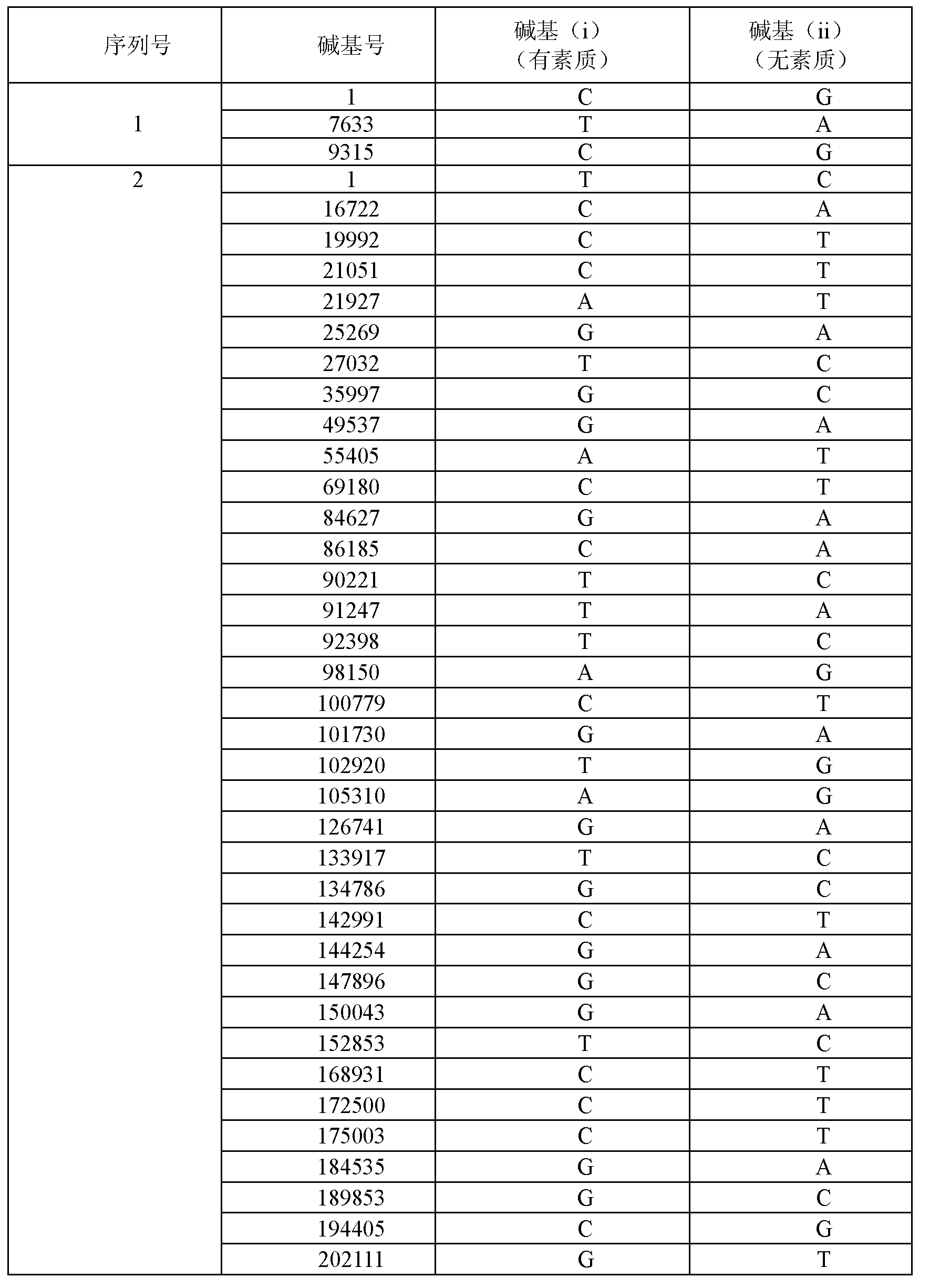 SSCP Valid Test Voucher, SSCP Reliable Test Camp | New SSCP Braindumps Sheet