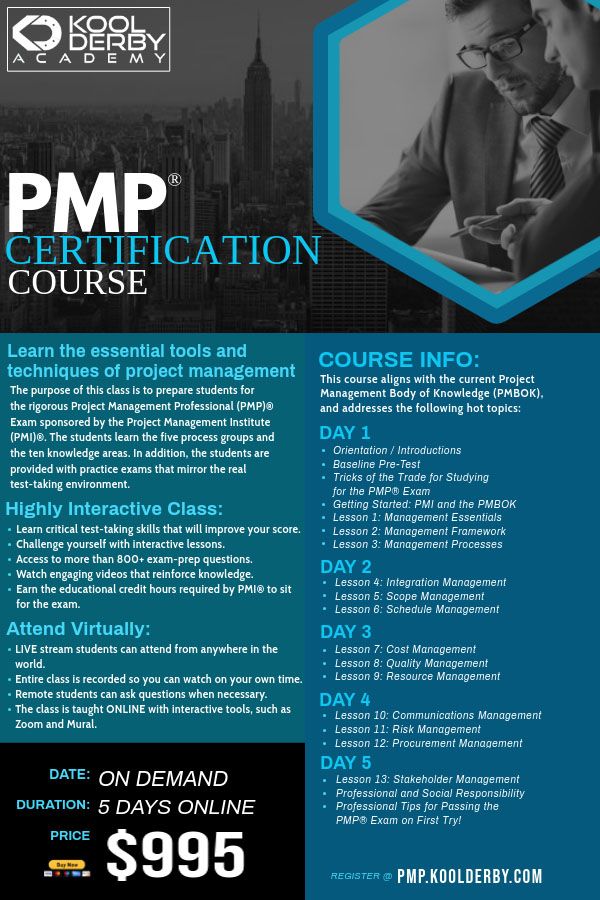 Exam PfMP Vce Format & PfMP Relevant Questions - Real Portfolio Management Professional (PfMP) Torrent