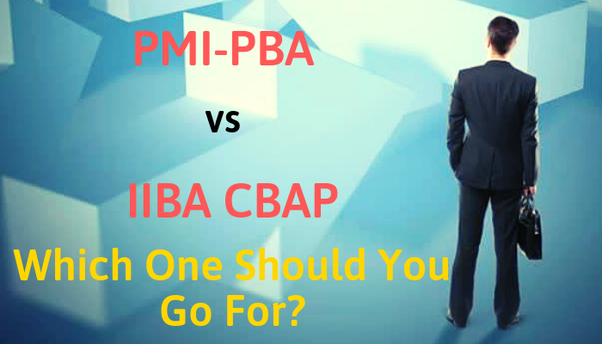 2024 Exam CBAP Prep | CBAP Examcollection Free Dumps & Cetified business analysis professional (CBAP) appliaction New Real Exam