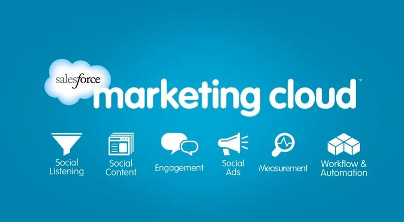 New Marketing-Cloud-Developer Exam Guide & Salesforce Marketing-Cloud-Developer Reliable Dumps Free