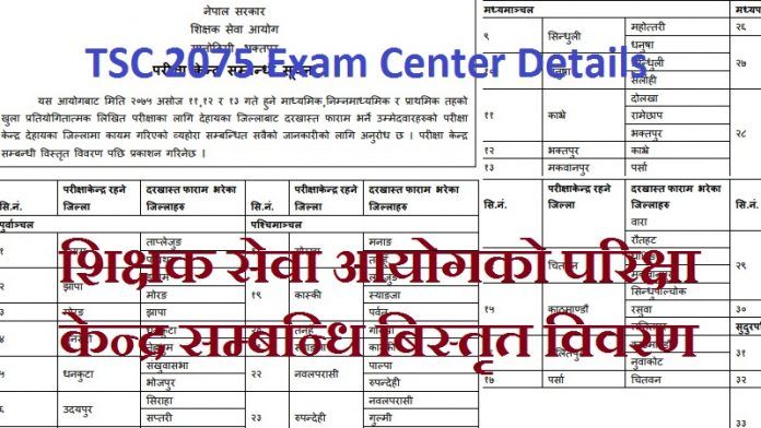 Trusted C_TS450_2021 Exam Resource | C_TS450_2021 Reliable Test Vce & Question C_TS450_2021 Explanations