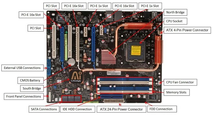 220-1101 PDF Dumps Files & CompTIA 220-1101 Latest Cram Materials