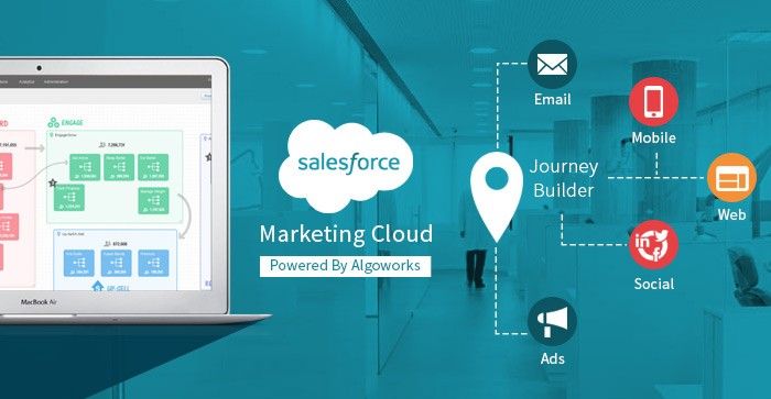 Practice Marketing-Cloud-Consultant Online, Salesforce Marketing-Cloud-Consultant Dumps Guide | Marketing-Cloud-Consultant Practice Exam Online