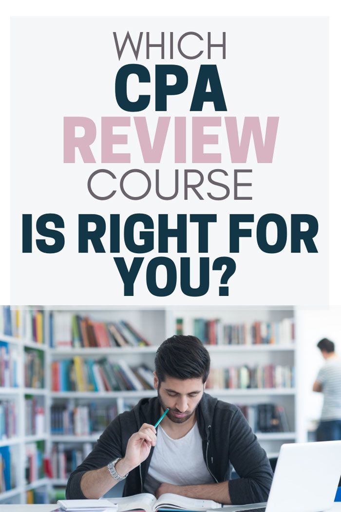 CPSA-FL Certification Test Questions | CPSA-FL Test Duration