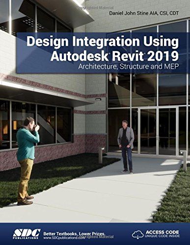 Exam Dumps Integration-Architect Demo | Updated Integration-Architect Test Cram & New Integration-Architect Test Guide