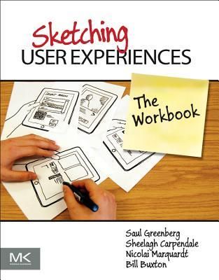 2024 Test User-Experience-Designer Vce Free - Free User-Experience-Designer Braindumps, New Salesforce Certified User Experience Designer Exam Topics