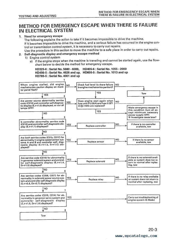 820-605 Valid Test Vce & 820-605 Valid Exam Answers - Exam Cisco Customer Success Manager Demo