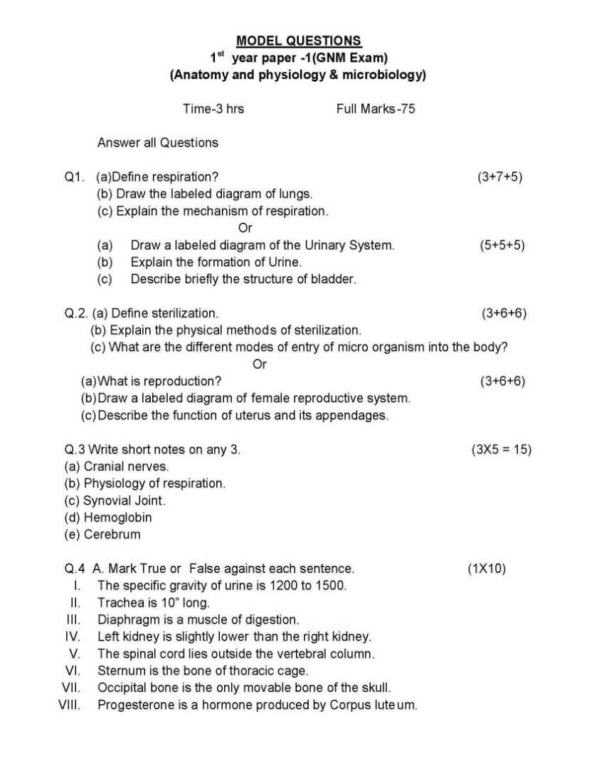 2016-FRR Actual Exam | Exam 2016-FRR Testking & Latest 2016-FRR Exam Preparation