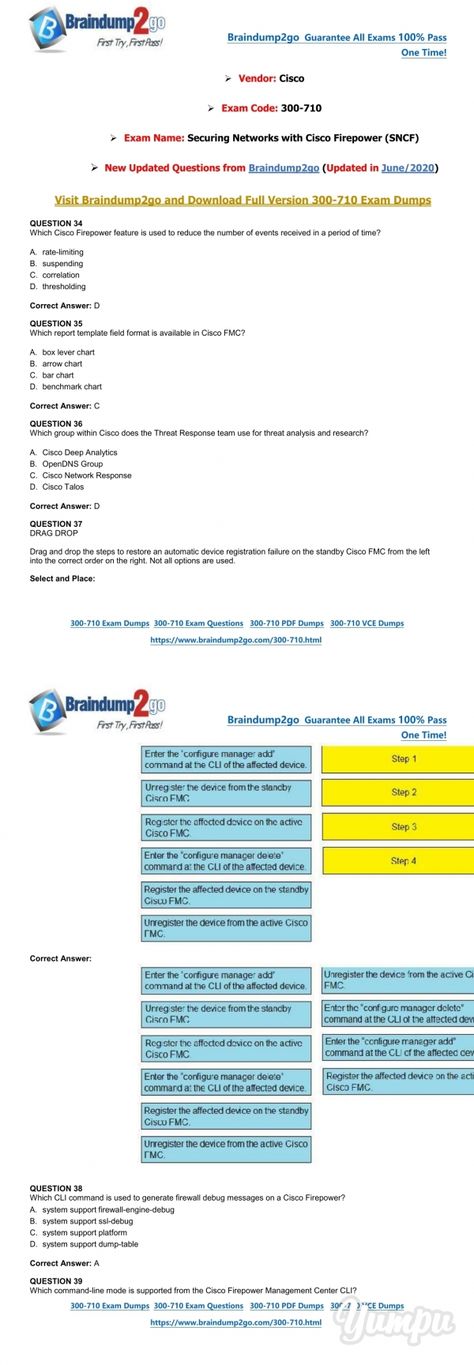 Dumps 300-710 Guide - Cisco 300-710 Test Questions Pdf