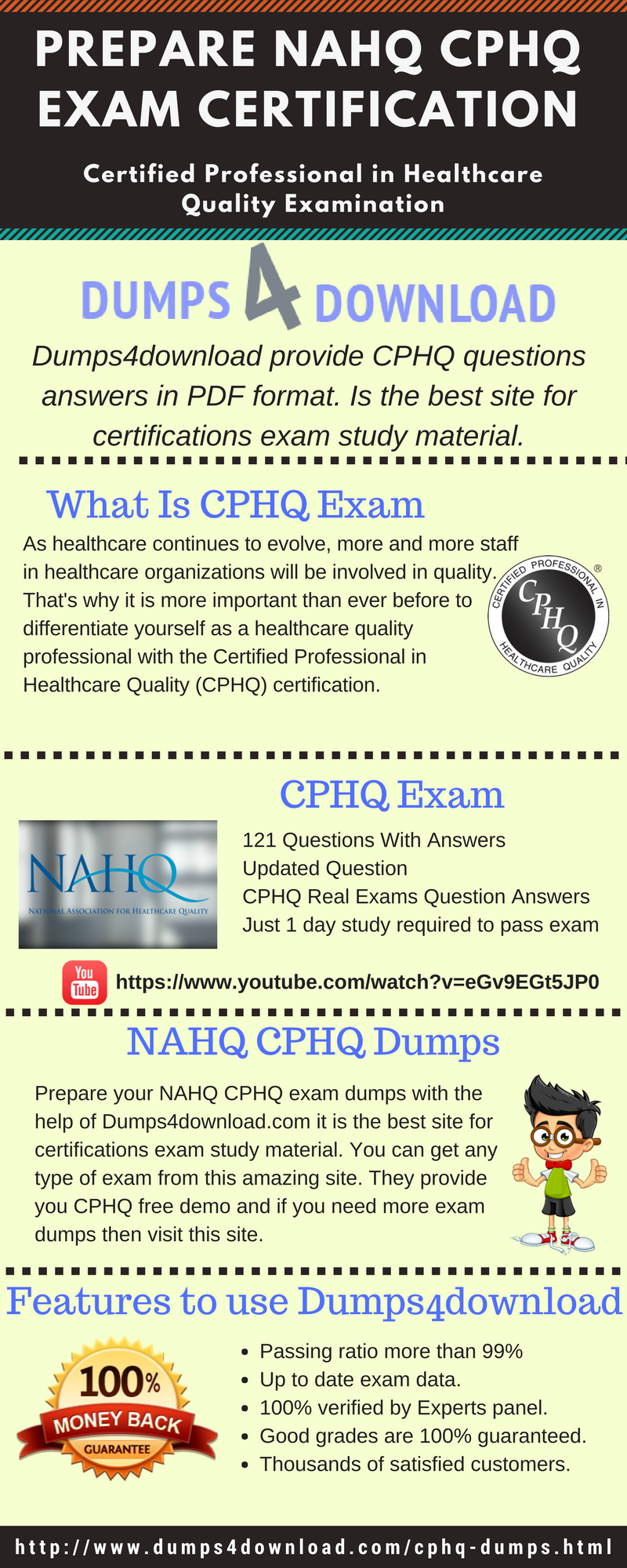 NAHQ CPHQ Latest Demo - CPHQ Dump Check, CPHQ Pass Leader Dumps