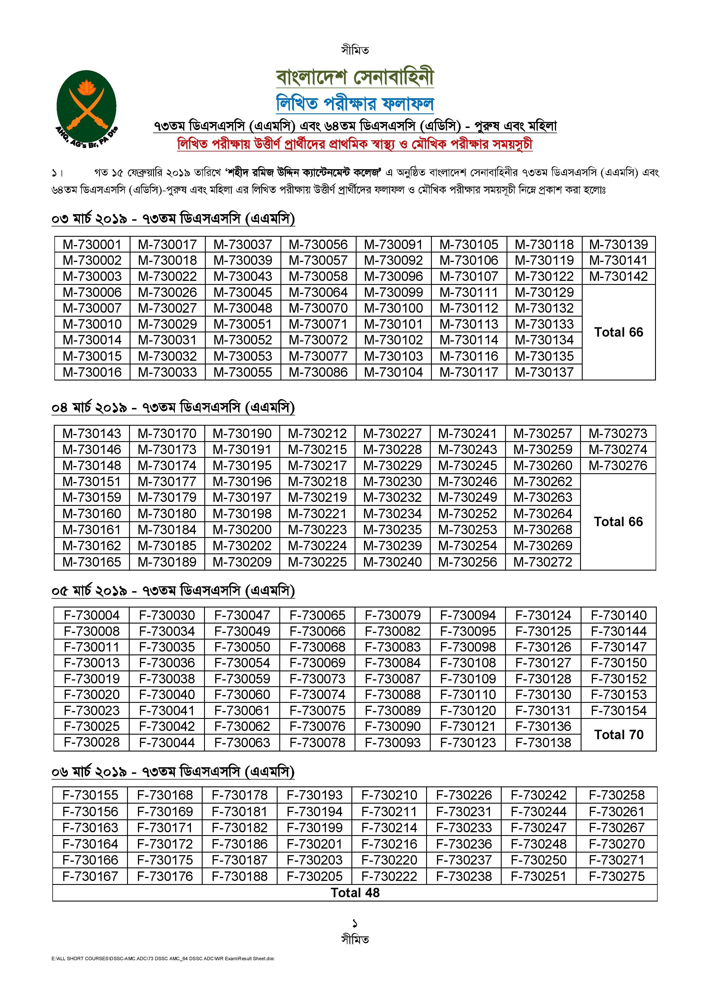 H35-481_V2.0 Flexible Testing Engine - Huawei H35-481_V2.0 Exam Vce Free