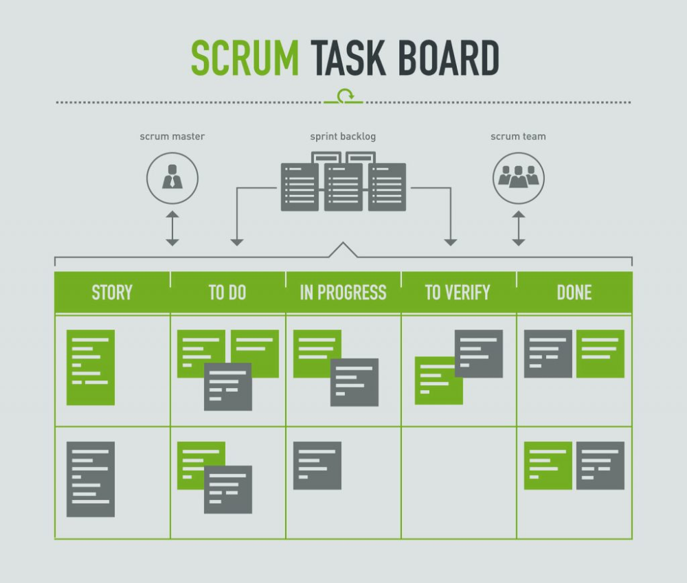 Reliable PSK-I Dumps Book & Scrum New PSK-I Test Cost