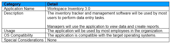 Citrix 1Y0-403 VCE Dumps & Valid 1Y0-403 Test Vce - 1Y0-403 Latest Dumps Free