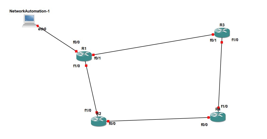 Cisco Latest 300-910 Mock Exam & Original 300-910 Questions