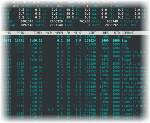 Composite Test 220-1101 Price - Pdf 220-1101 Version, Demo 220-1101 Test