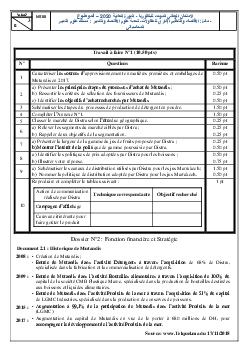 Latest D-UN-OE-23 Test Question - Valid D-UN-OE-23 Test Syllabus