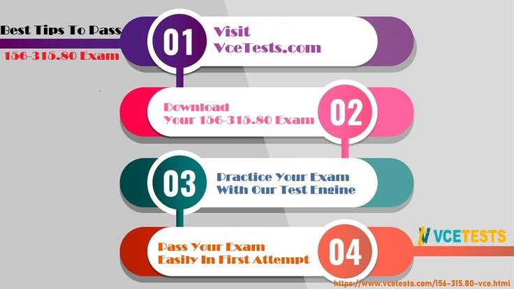 156-315.81 Latest Exam Practice | 156-315.81 Valid Braindumps & 156-315.81 Testking Learning Materials