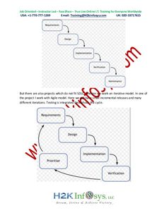 Fresh CTFL_Syll2018 Dumps & ISQI CTFL_Syll2018 Reliable Test Objectives