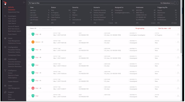 CrowdStrike Valid CCFA-200 Test Guide & Exam Discount CCFA-200 Voucher