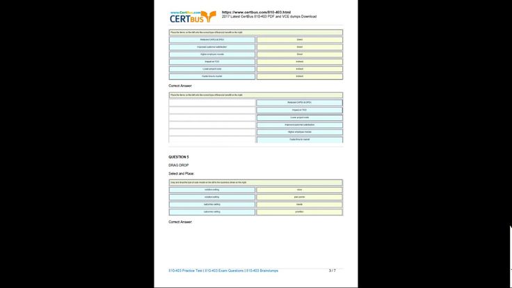 300-810 Valid Test Pdf - Cisco 300-810 Examcollection Dumps