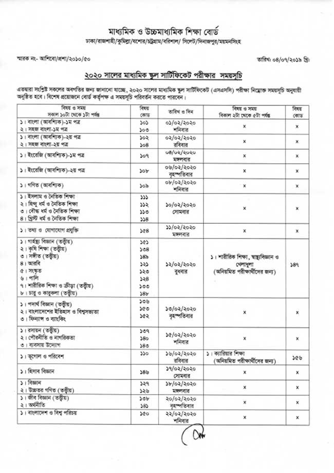 Practice Test D-UN-OE-23 Pdf | EMC D-UN-OE-23 Reliable Test Sample