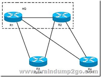 Valid 300-420 Test Registration, Cisco 300-420 New Test Materials