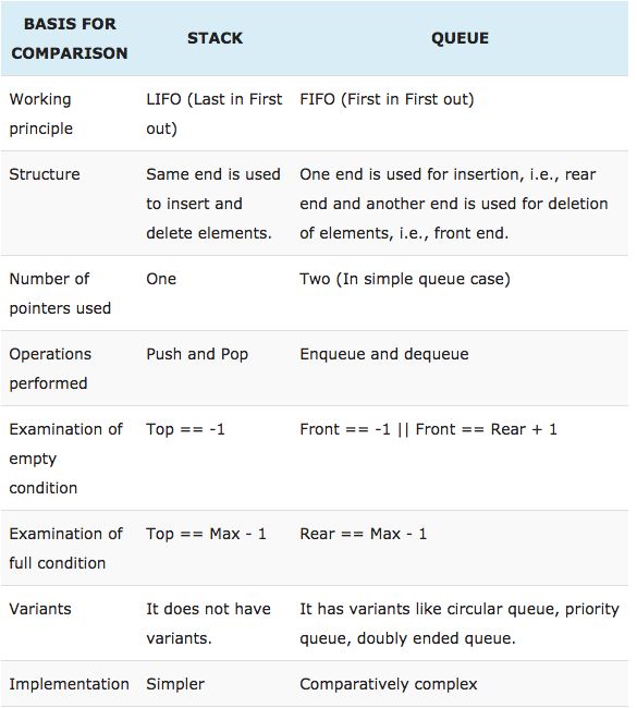 CyberArk Latest PAM-DEF Cram Materials - New PAM-DEF Exam Topics