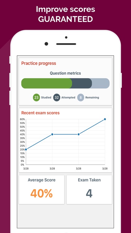 CRISC New Study Notes & ISACA CRISC Real Dump - Practice CRISC Exam Online