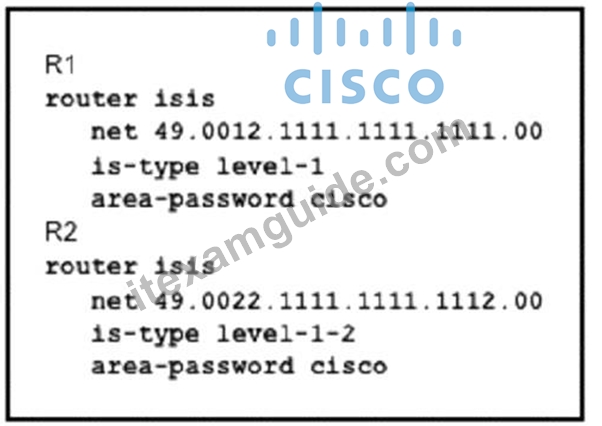 Exam 350-501 Preparation | Cisco Free 350-501 Practice