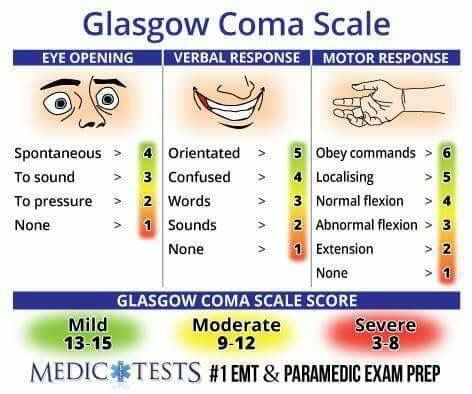 Latest SCA_SLES15 Exam Cost - Reliable SCA_SLES15 Practice Materials