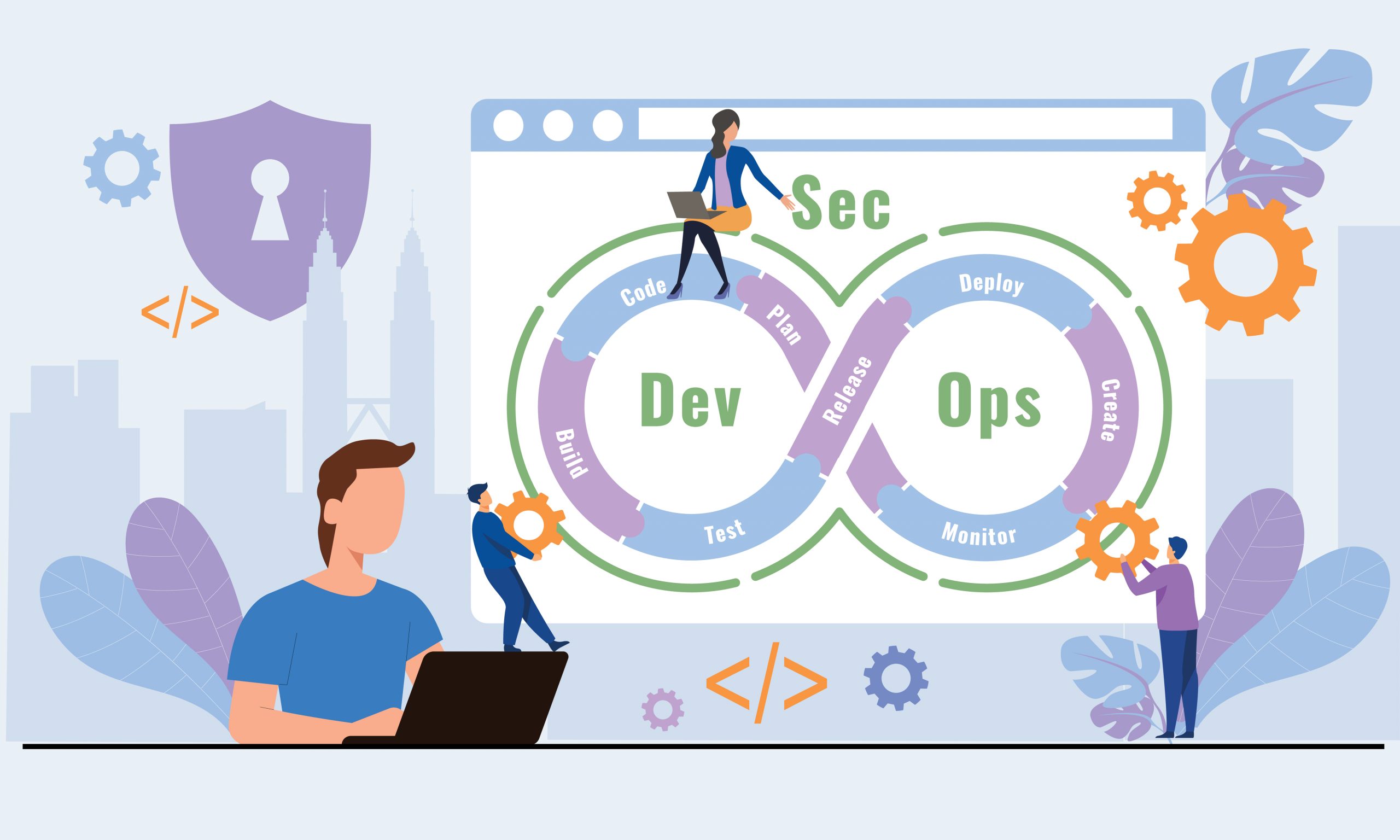 2024 DevSecOps Vce Test Simulator | Valid DevSecOps Real Test & PeopleCert DevSecOps Exam Valid Exam Dumps