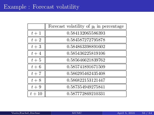 Valid MCC-201 Exam Forum & Salesforce MCC-201 Reliable Braindumps Ppt