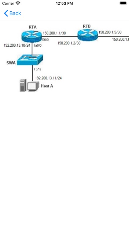 New 200-301 Test Blueprint & Cisco 200-301 Valid Test Preparation