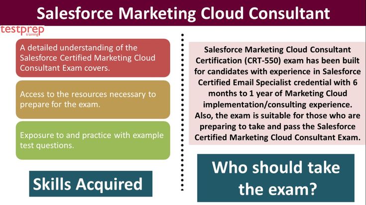 Salesforce Unlimited Education-Cloud-Consultant Exam Practice, Exam Education-Cloud-Consultant Testking