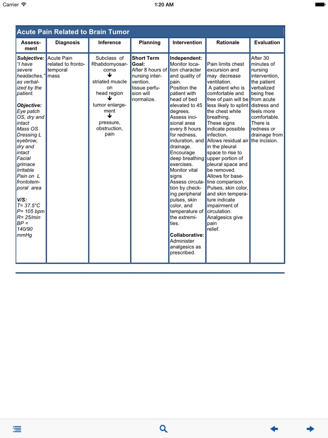 NCP-MCI-6.5 Latest Learning Material, Study NCP-MCI-6.5 Demo | NCP-MCI-6.5 Latest Dumps Ebook