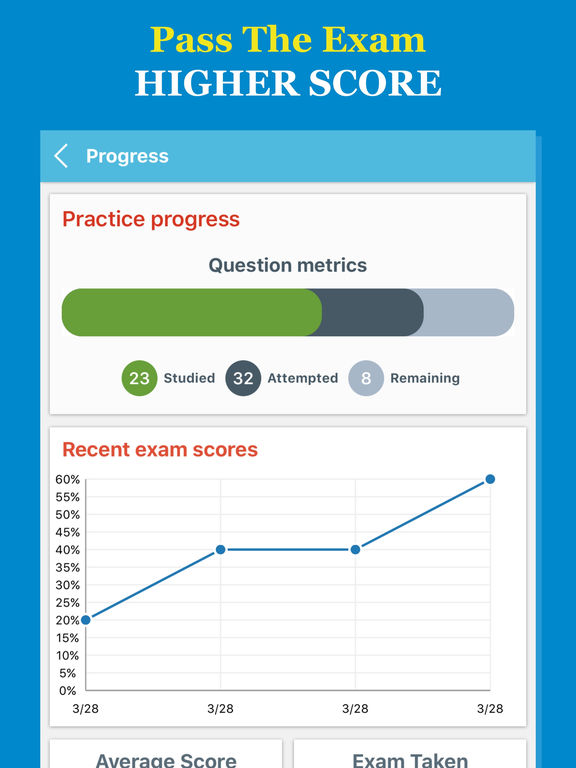 PMI PfMP Positive Feedback - PfMP Interactive Course