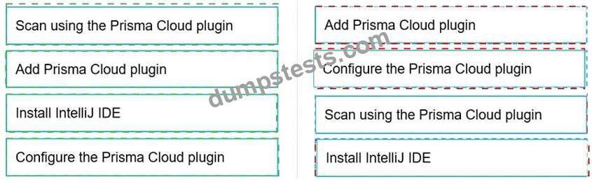 PCCSE Popular Exams | Reliable PCCSE Test Practice & Free PCCSE Download